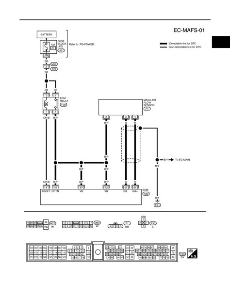 "Nissan Navara D22 Wiring Diagram: Unraveling the Electrical Mysteries"